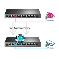 Настраиваемый коммутатор TP-Link TL-SG1210MPE - Превью изображения №5 — Интернет-магазин Time-Shop