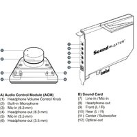 Внутренняя звуковая карта Creative Sound Blaster AE-7 - Превью изображения №10 — Интернет-магазин Time-Shop