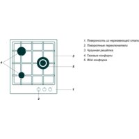 Варочная панель Simfer H45V35M516 - Превью изображения №9 — Интернет-магазин Time-Shop