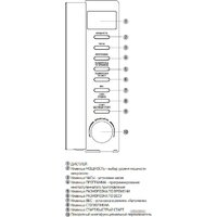 Микроволновая печь BBK 20MWS-721T/BS-M - Превью изображения №5 — Интернет-магазин Time-Shop