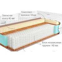 Матрас Kondor Jamaika 3 Multi 85x190 (жаккард) - Превью изображения №2 — Интернет-магазин Time-Shop