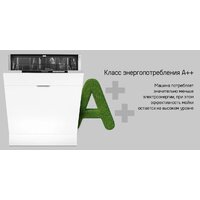 Встраиваемая посудомоечная машина MAUNFELD MLP-122D Light Beam - Превью изображения №28 — Интернет-магазин Time-Shop