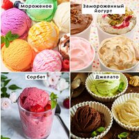 Мороженица Kitfort KT-1809 - Превью изображения №5 — Интернет-магазин Time-Shop