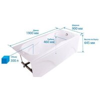 Ванна Triton Персей Экстра 190x90 - Превью изображения №6 — Интернет-магазин Time-Shop