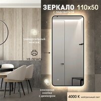 Интерьерные зеркала