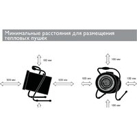 Электрическая тепловая пушка ZILON ZTV-9C - Превью изображения №3 — Интернет-магазин Time-Shop