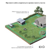 Газонокосилка-робот Anthbot Pion 1000 - Превью изображения №3 — Интернет-магазин Time-Shop