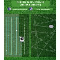 Газонокосилка-робот Anthbot Pion 1000 - Превью изображения №8 — Интернет-магазин Time-Shop