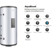 Бойлер косвенного нагрева Haier AquaBoost 1.200F - Превью изображения №2 — Интернет-магазин Time-Shop