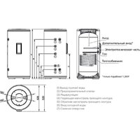 Бойлер косвенного нагрева Haier AquaBoost 1.200F - Превью изображения №5 — Интернет-магазин Time-Shop