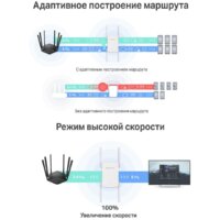 Усилитель Wi-Fi Mercusys ME50G - Превью изображения №6 — Интернет-магазин Time-Shop