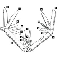 Мультитул Leatherman Rebar Coyote (коричневый) - Превью изображения №5 — Интернет-магазин Time-Shop