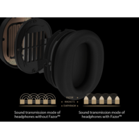 Наушники Edifier STAX Spirit S3 - Превью изображения №10 — Интернет-магазин Time-Shop