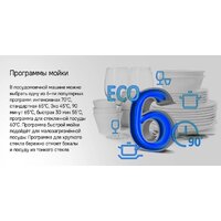 Встраиваемая посудомоечная машина MAUNFELD MLP-123D Light Beam - Превью изображения №26 — Интернет-магазин Time-Shop