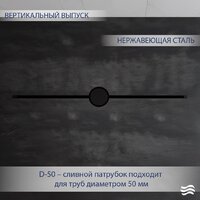 Трап/канал Lauter 210102MB 1500x15 (черный матовый) - Превью изображения №2 — Интернет-магазин Time-Shop