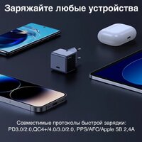 Сетевое зарядное Ugreen X503 35041 (серый) - Превью изображения №5 — Интернет-магазин Time-Shop