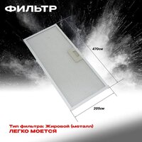 Кухонная вытяжка Eltronic 77-26 - Превью изображения №3 — Интернет-магазин Time-Shop