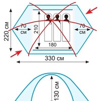 Экспедиционная палатка TRAMP Rock 3 v2 - Превью изображения №4 — Интернет-магазин Time-Shop