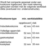 Электрический духовой шкаф Bosch Serie 8 CMG778NB1 - Превью изображения №12 — Интернет-магазин Time-Shop
