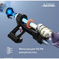 Пылесос Tefal X-Force Flex 9.60 Allergy Parquet TY2048F1 - Превью изображения №7 — Интернет-магазин Time-Shop