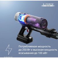 Пылесос Tefal X-Force Flex 9.60 Allergy Parquet TY2048F1 - Превью изображения №5 — Интернет-магазин Time-Shop