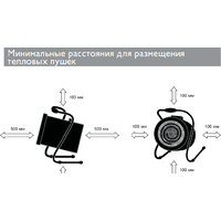 Электрическая тепловая пушка ZILON ZTV-6C - Превью изображения №3 — Интернет-магазин Time-Shop