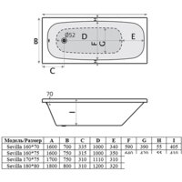 Ванна Alba Spa Sevilla 170x75 - Превью изображения №3 — Интернет-магазин Time-Shop
