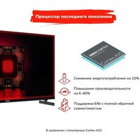 Телевизор AKAI TA32BH502 - Превью изображения №4 — Интернет-магазин Time-Shop