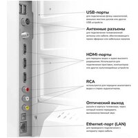 Телевизор AKAI TA32BH502 - Превью изображения №7 — Интернет-магазин Time-Shop