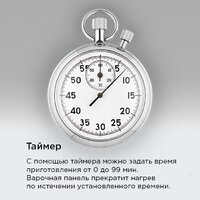 Варочная панель MAUNFELD AVI3021BK - Превью изображения №20 — Интернет-магазин Time-Shop