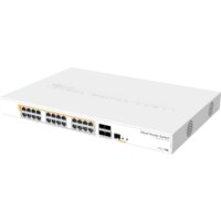 Управляемый коммутатор 3-го уровня Mikrotik CRS328-24P-4S+RM - Превью изображения №2 — Интернет-магазин Time-Shop
