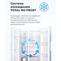 Холодильник side by side MAUNFELD MFF177NFSB - Превью изображения №19 — Интернет-магазин Time-Shop