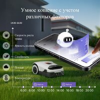 Газонокосилка-робот Anthbot Genie 1000 (GPS+RTK+4cam) - Превью изображения №6 — Интернет-магазин Time-Shop