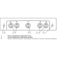 Кухонная плита GEFEST 5100-02 0009 (чугунные решетки) - Превью изображения №3 — Интернет-магазин Time-Shop