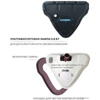 Паровая швабра Pioneer MS1510UV - Превью изображения №4 — Интернет-магазин Time-Shop