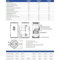 Бойлер косвенного нагрева Haier AquaBoost 1.150F - Превью изображения №6 — Интернет-магазин Time-Shop