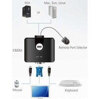 KVM переключатель Aten CS22U-A7 - Превью изображения №4 — Интернет-магазин Time-Shop