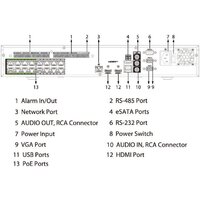 Сетевой видеорегистратор Dahua DHI-NVR5416-16HP-EI2 - Превью изображения №3 — Интернет-магазин Time-Shop