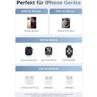 Беспроводное зарядное Ugreen MagFlow 3-in-1 W711 55677 (голубой) - Превью изображения №7 — Интернет-магазин Time-Shop