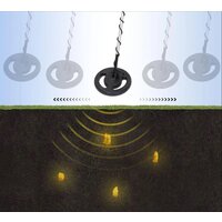 Металлоискатель Tianxun MD-4040 - Превью изображения №7 — Интернет-магазин Time-Shop