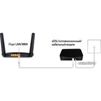 4G Wi-Fi роутер TP-Link TL-MR6400 v2 - Превью изображения №7 — Интернет-магазин Time-Shop