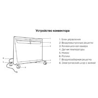 Конвектор Ballu Evolution BEC/EVM-1000 - Превью изображения №6 — Интернет-магазин Time-Shop