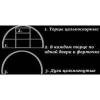 Каркас теплицы КомфортПром 3.5x4м(0.67) 10014104 - Превью изображения №6 — Интернет-магазин Time-Shop
