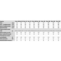 Бойлер косвенного нагрева S-Tank ТАLine-500 - Превью изображения №3 — Интернет-магазин Time-Shop