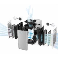 Очиститель воздуха TCL TKJ835F - Превью изображения №4 — Интернет-магазин Time-Shop