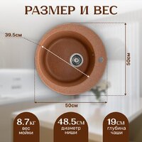 Кухонная мойка Saniteco Linea (терракот) - Превью изображения №5 — Интернет-магазин Time-Shop
