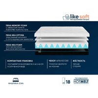 Матрас Фабрика сна Like Soft 160x200 - Превью изображения №9 — Интернет-магазин Time-Shop
