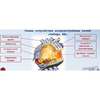 Свободностоящая печь-камин Сибирь БВ-480 - Превью изображения №6 — Интернет-магазин Time-Shop