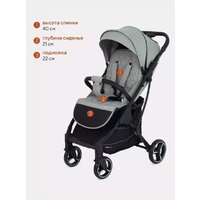 Коляска прогулочная «книга» Rant MOWbaby Smart 2023 MB101 (green) - Превью изображения №21 — Интернет-магазин Time-Shop