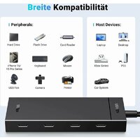 USB-хаб Ugreen CM806 35584 - Превью изображения №7 — Интернет-магазин Time-Shop